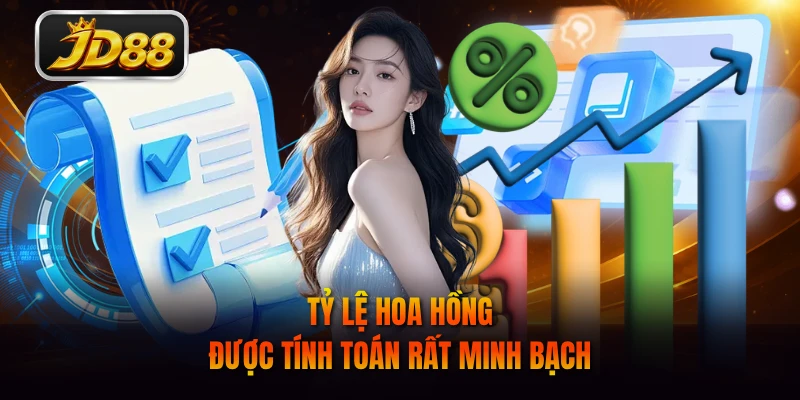 Tỷ lệ hoa hồng được tính toán rất minh bạch